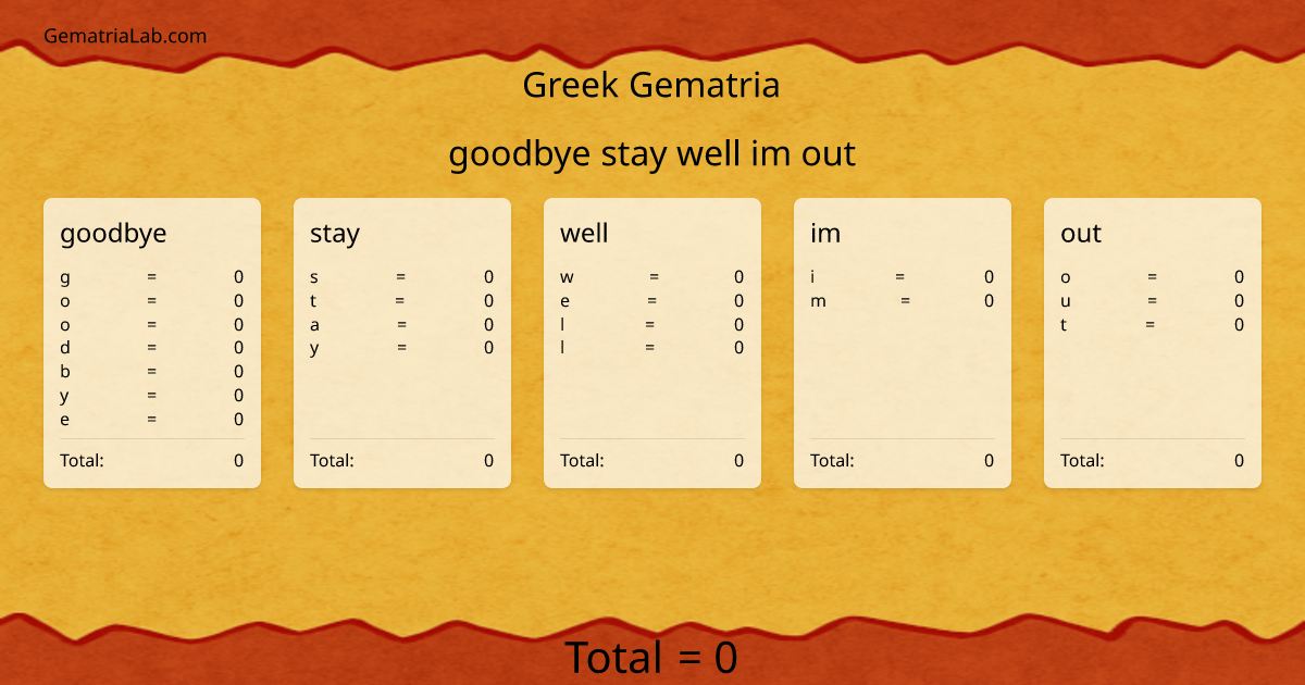 goodbye stay well im out in greek Gematria